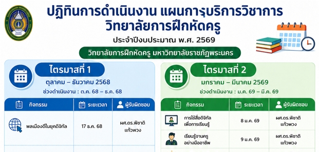 ปฏิทินการดำเนินงาน