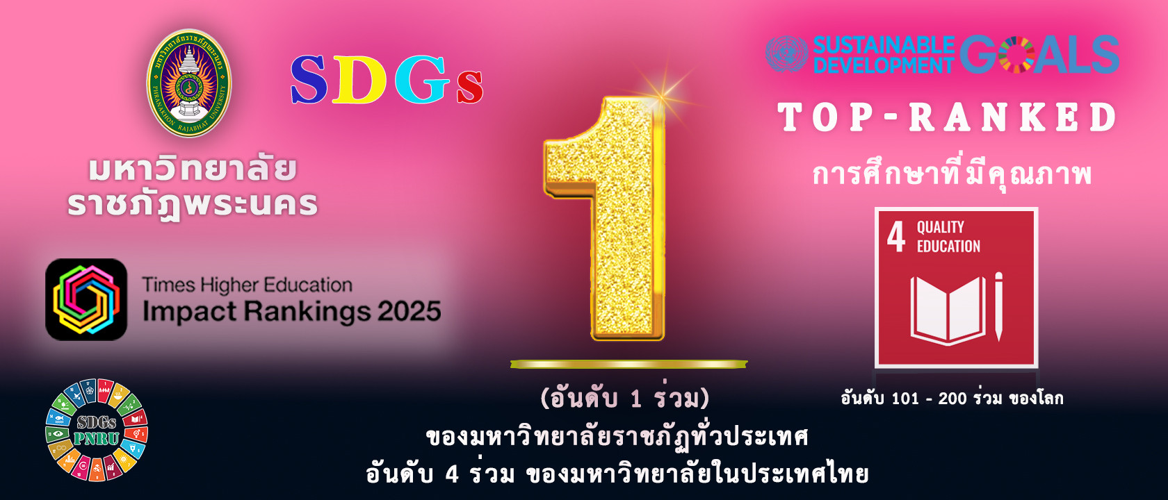 SDG