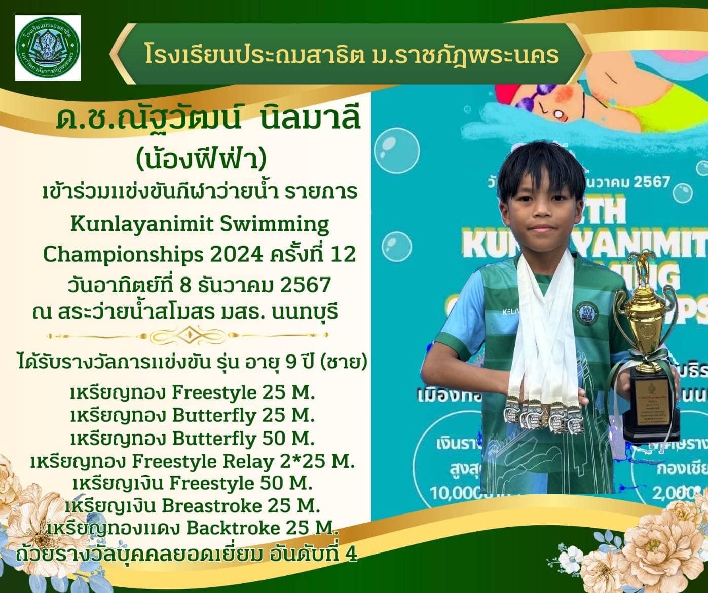 โรงเรียนประถมสาธิต มหาวิทยาลัยราชภัฏพระนคร ขอแสดงความยินดี ด.ช.ณัฐวัฒน์ นิลมาลี (น้องฟีฟ่า)