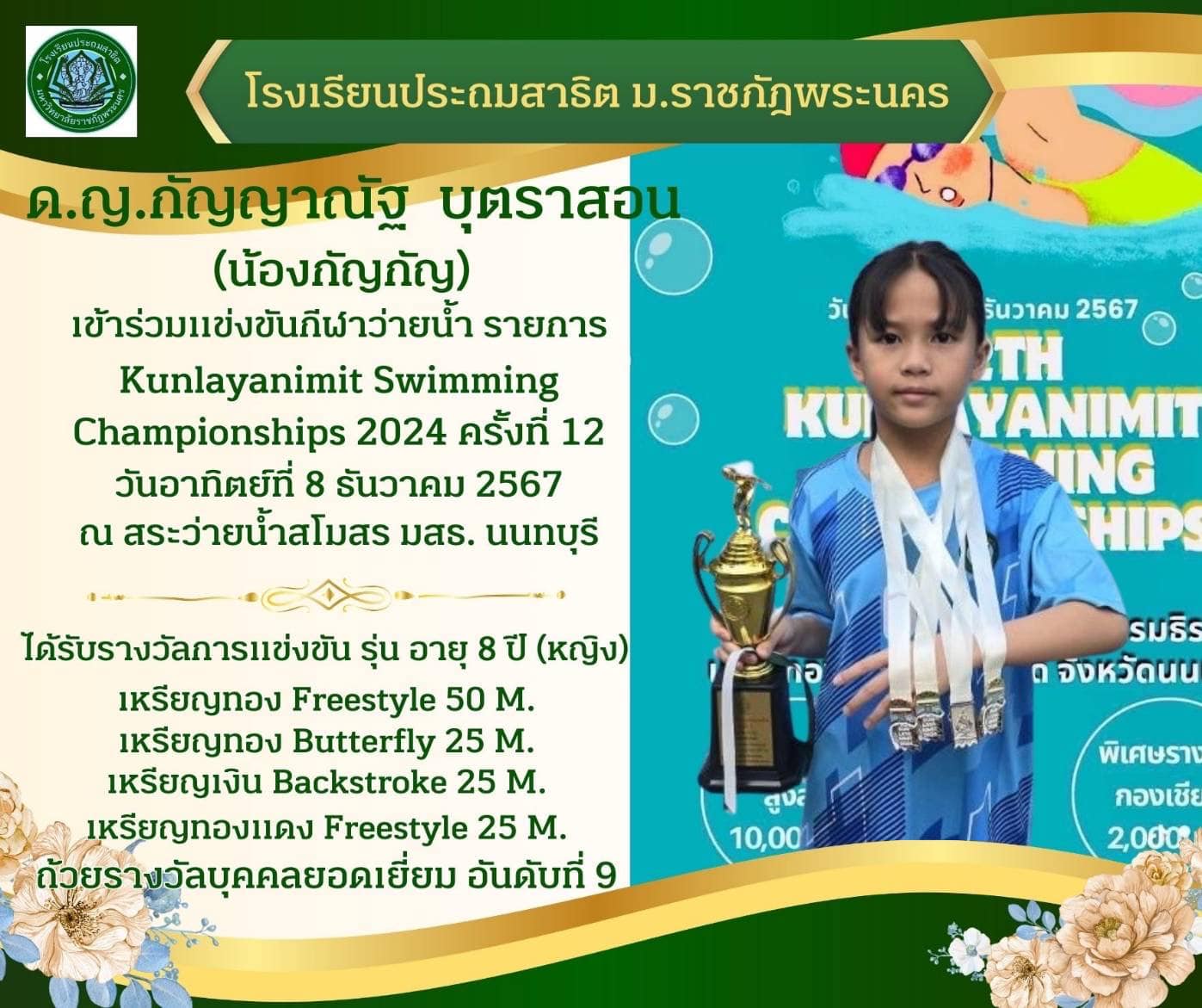 โรงเรียนประถมสาธิต มหาวิทยาลัยราชภัฏพระนคร ขอแสดงความยินดี ด.ญ.กัญญาณัฐ บุตราสอน (น้องกัญกัญ)