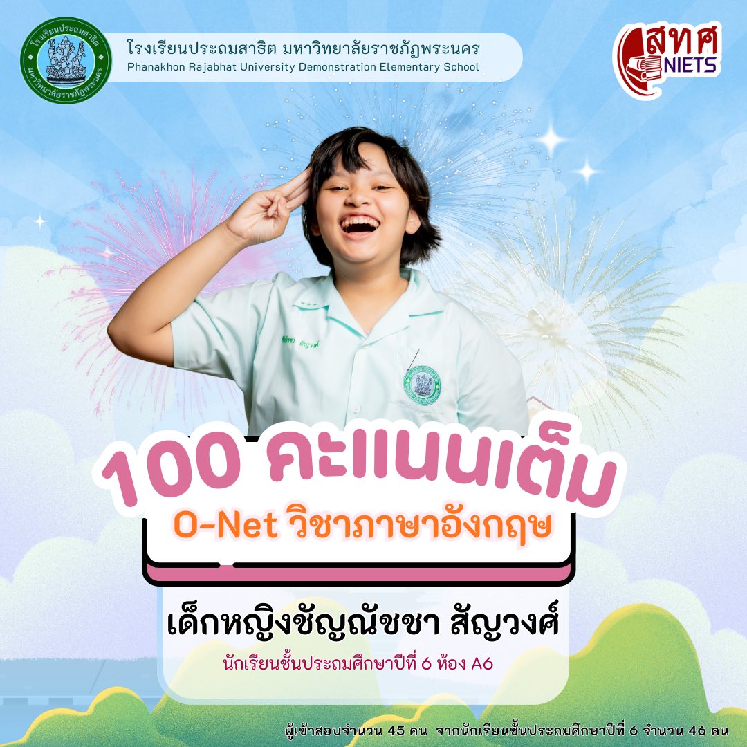 ขอแสดงความยินดีกับนักเรียนที่สอบ O-NET ได้คะแนนเต็ม 100 คะแนน และนักเรียนที่ได้คะแนนสูงสุดในแต่ละรายวิชา