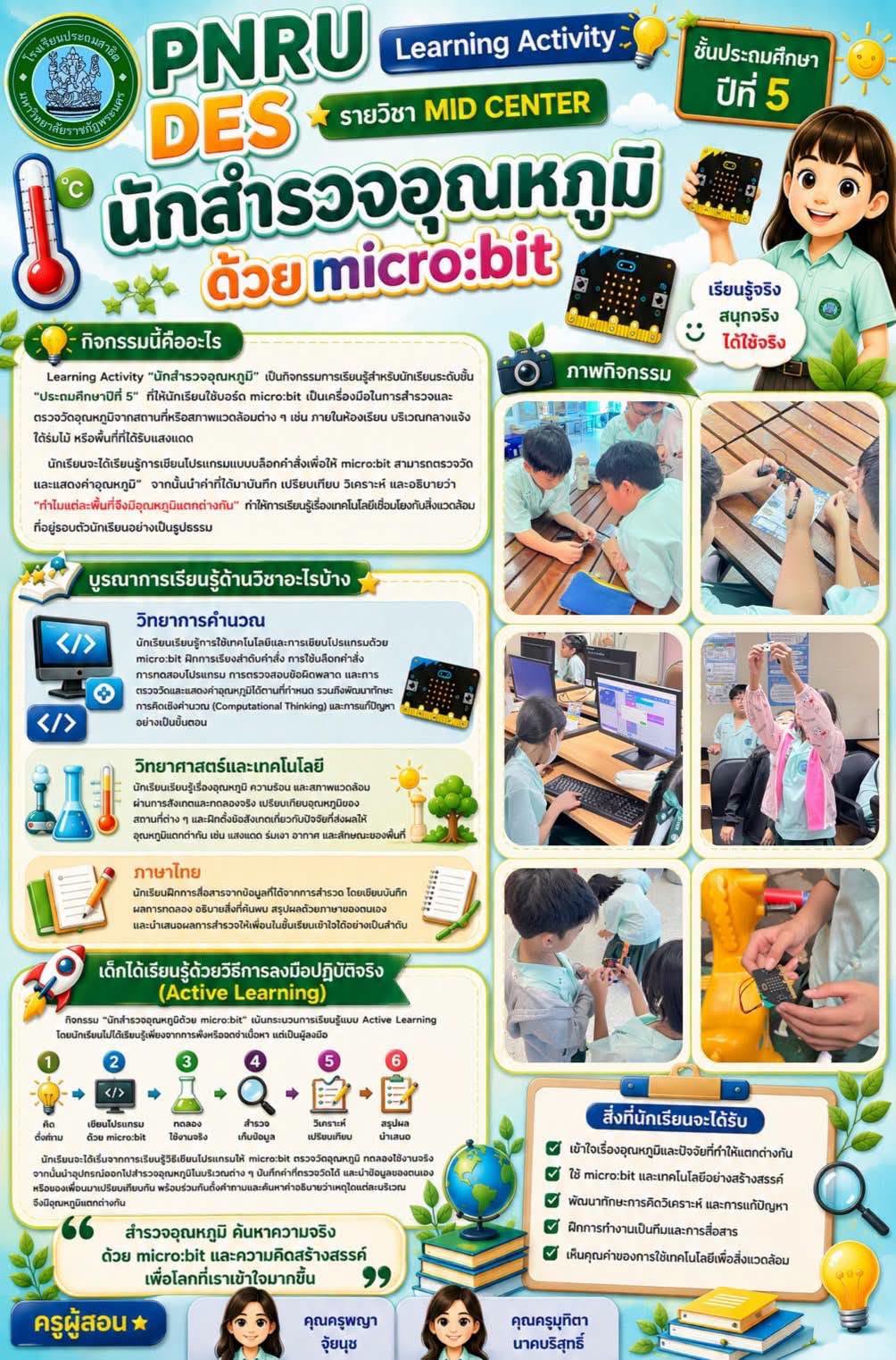 LEARNING ACTIVITY : นักสำรวจอุณหภูมิด้วย micro:bit 🌡️